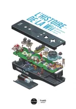 L&rsquo;histoire de la Wii